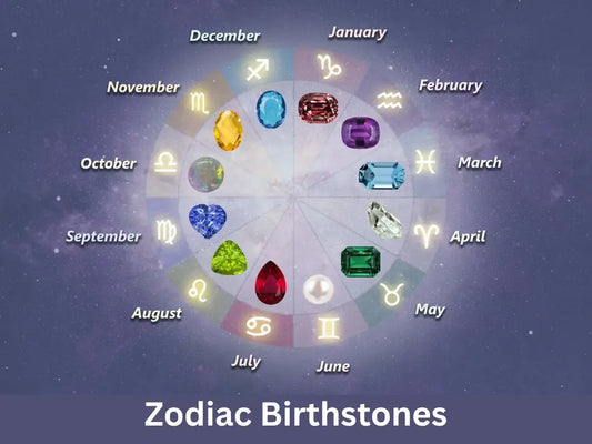 2024 Zodiac and Birthstone: Unveil Your Lucky Birthstone for Your Astrological Sign